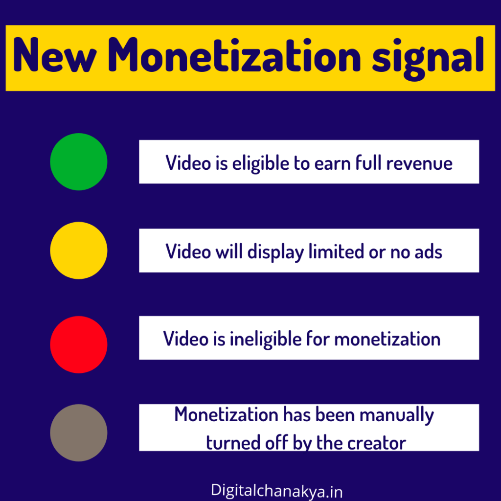 YouTube Expands Monetization To More Types of Content