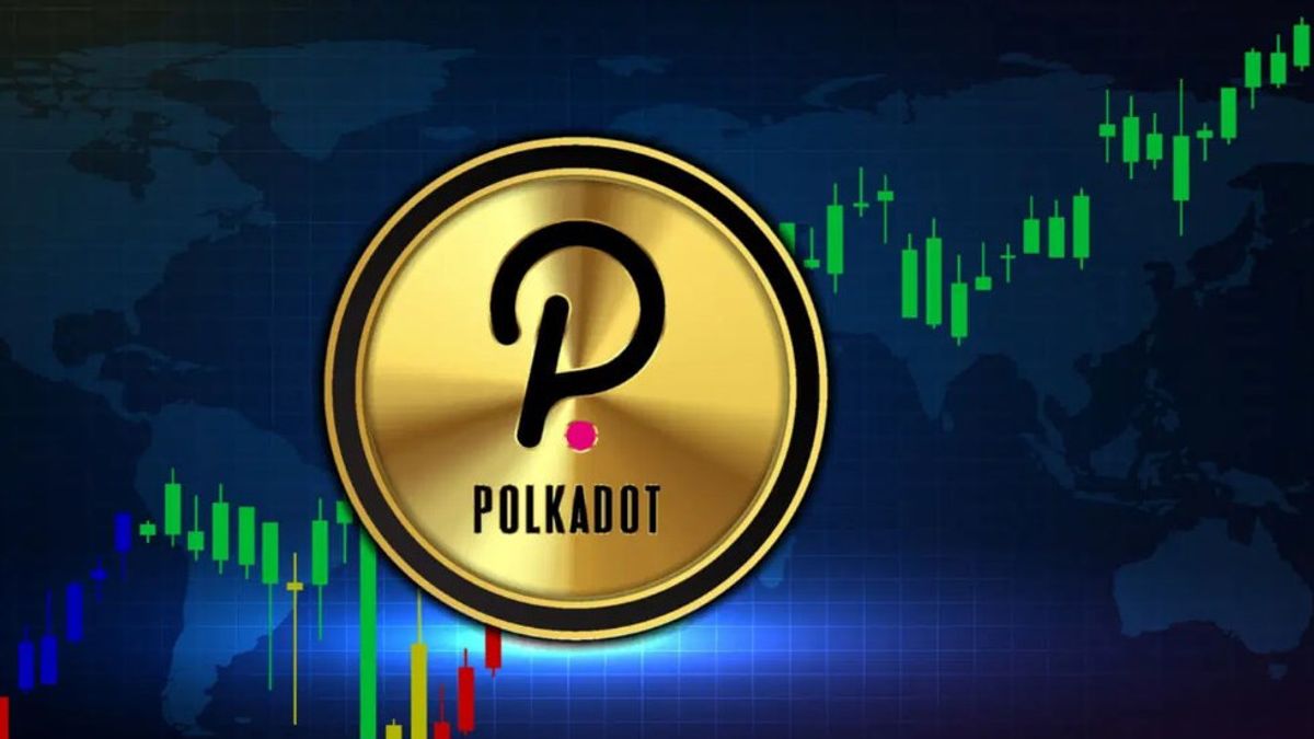 What is PolkaDot ? Its price prediction in INR - [ Hindi- में ] 